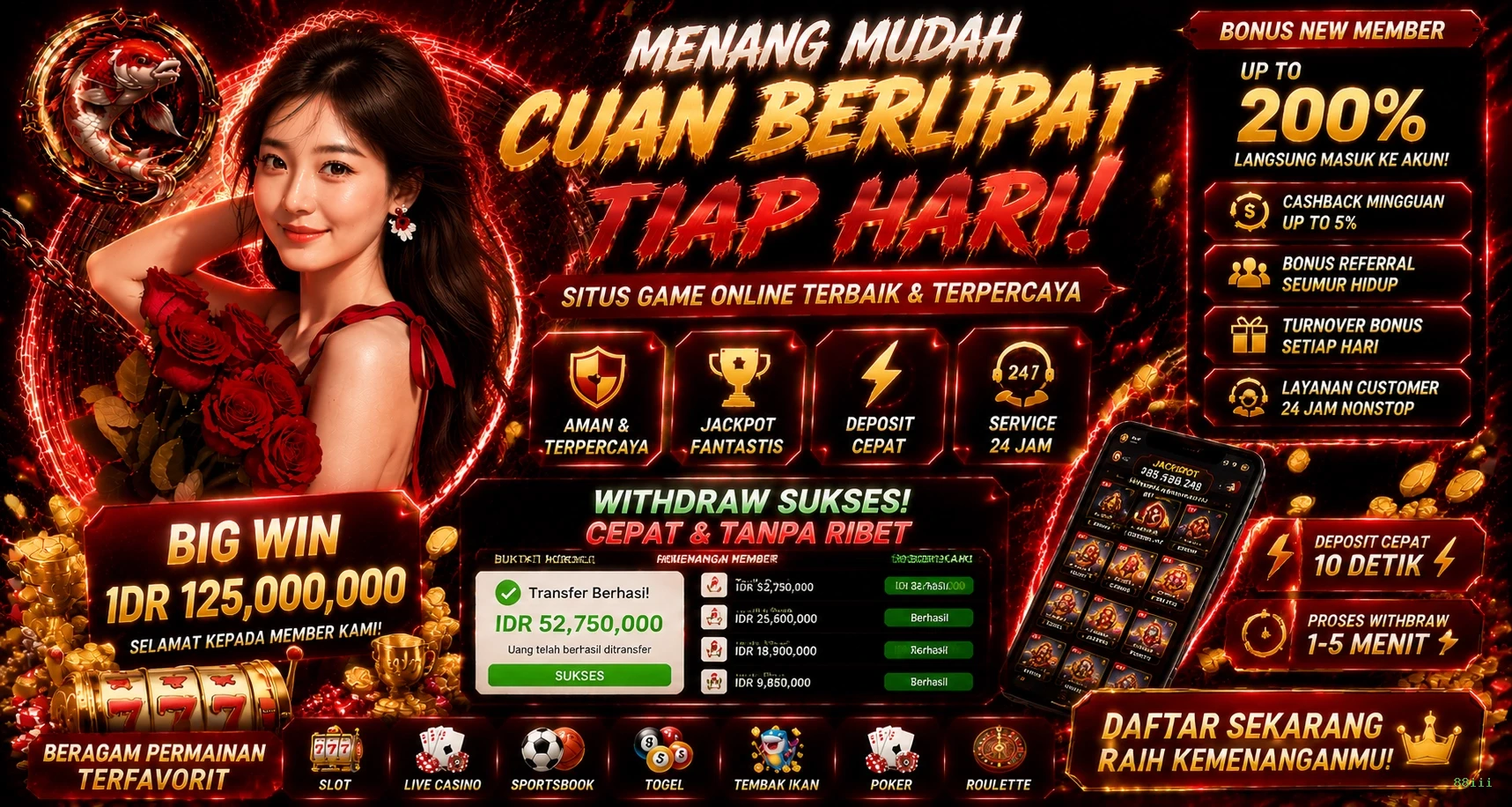 Kelebihan dan Kekurangan Bermain di 88iii